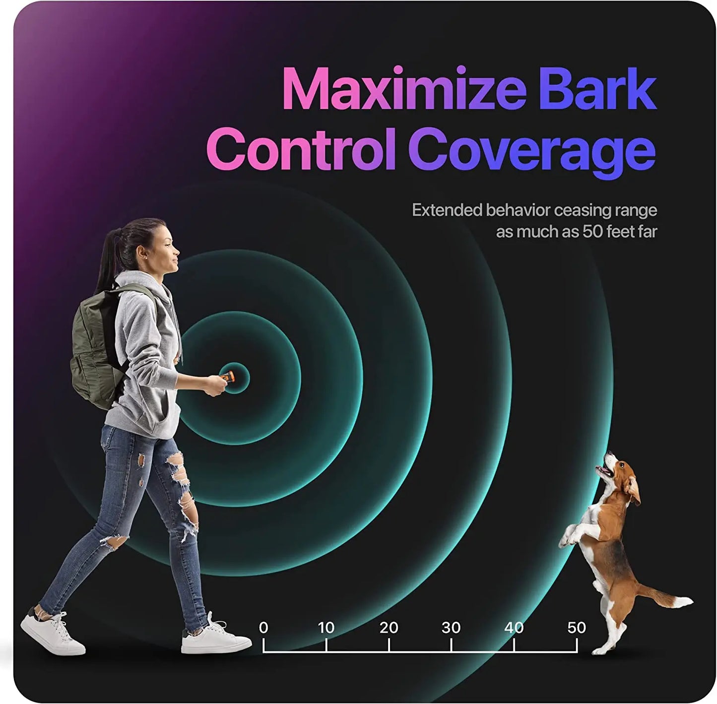 Ultrasonic Dog Trainer & Repeller