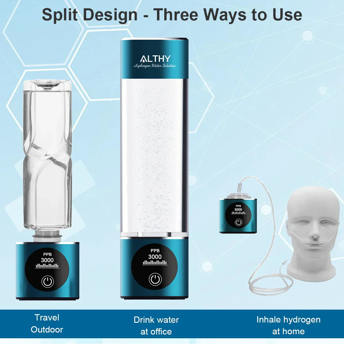 Portable Hydrogen Water Bottle