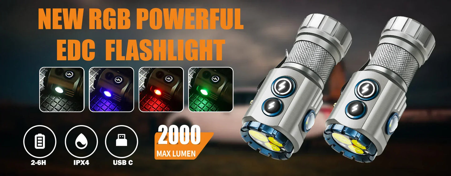 USB Rechargeable LED Headlamp