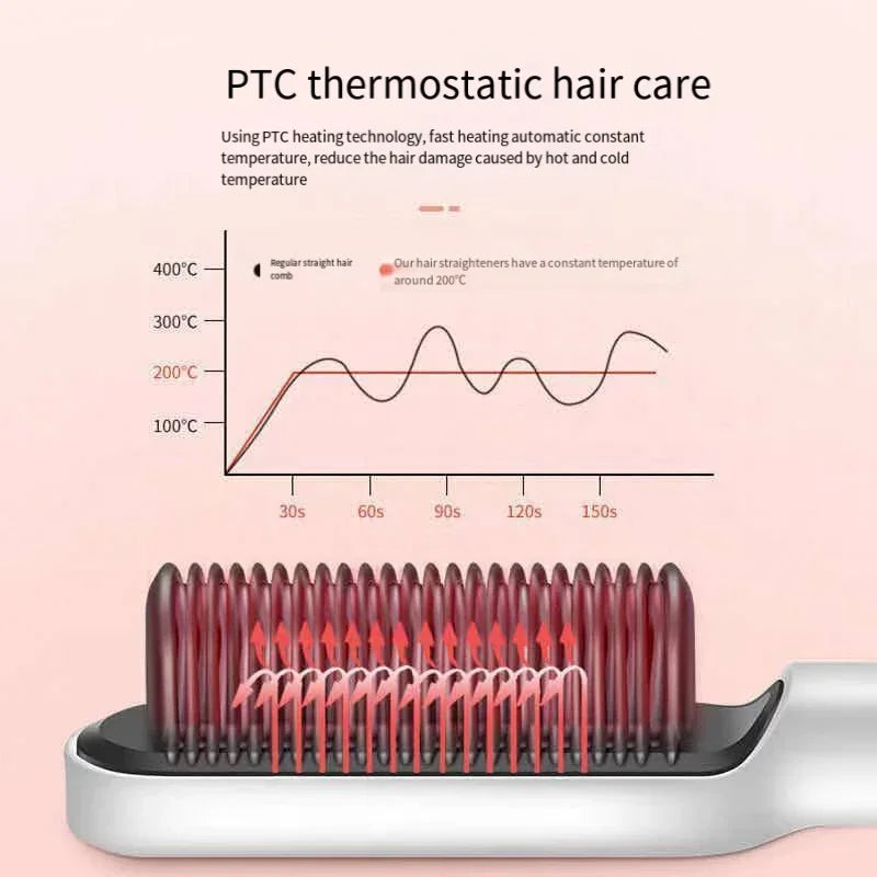 3-in-1 Pro Heated Hot Comb