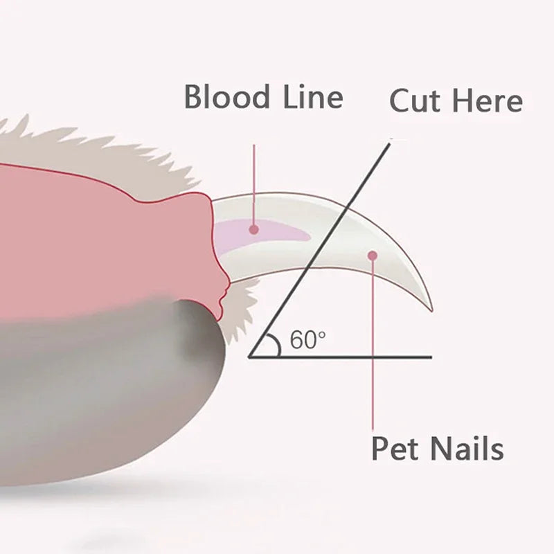 LED Pet Nail Trimmer