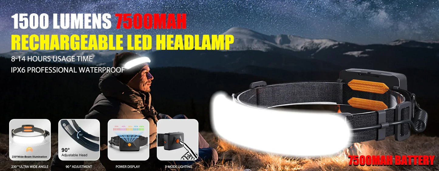 USB Rechargeable LED Headlamp