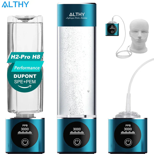 Portable Hydrogen Water Bottle
