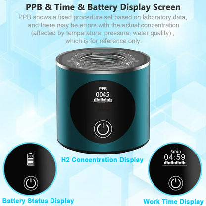 Portable Hydrogen Water Bottle