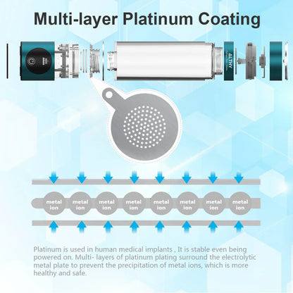 Portable Hydrogen Water Bottle