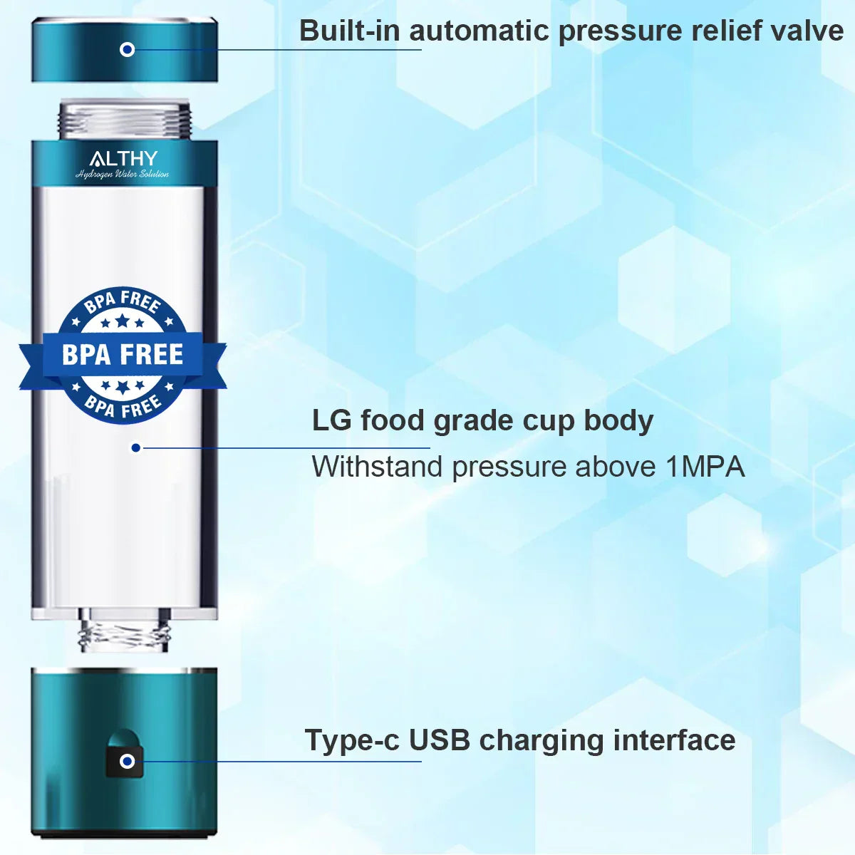 Portable Hydrogen Water Bottle