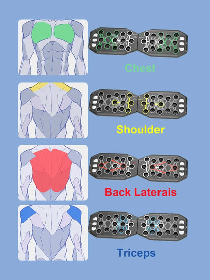 Color-Coded Push-Up Board