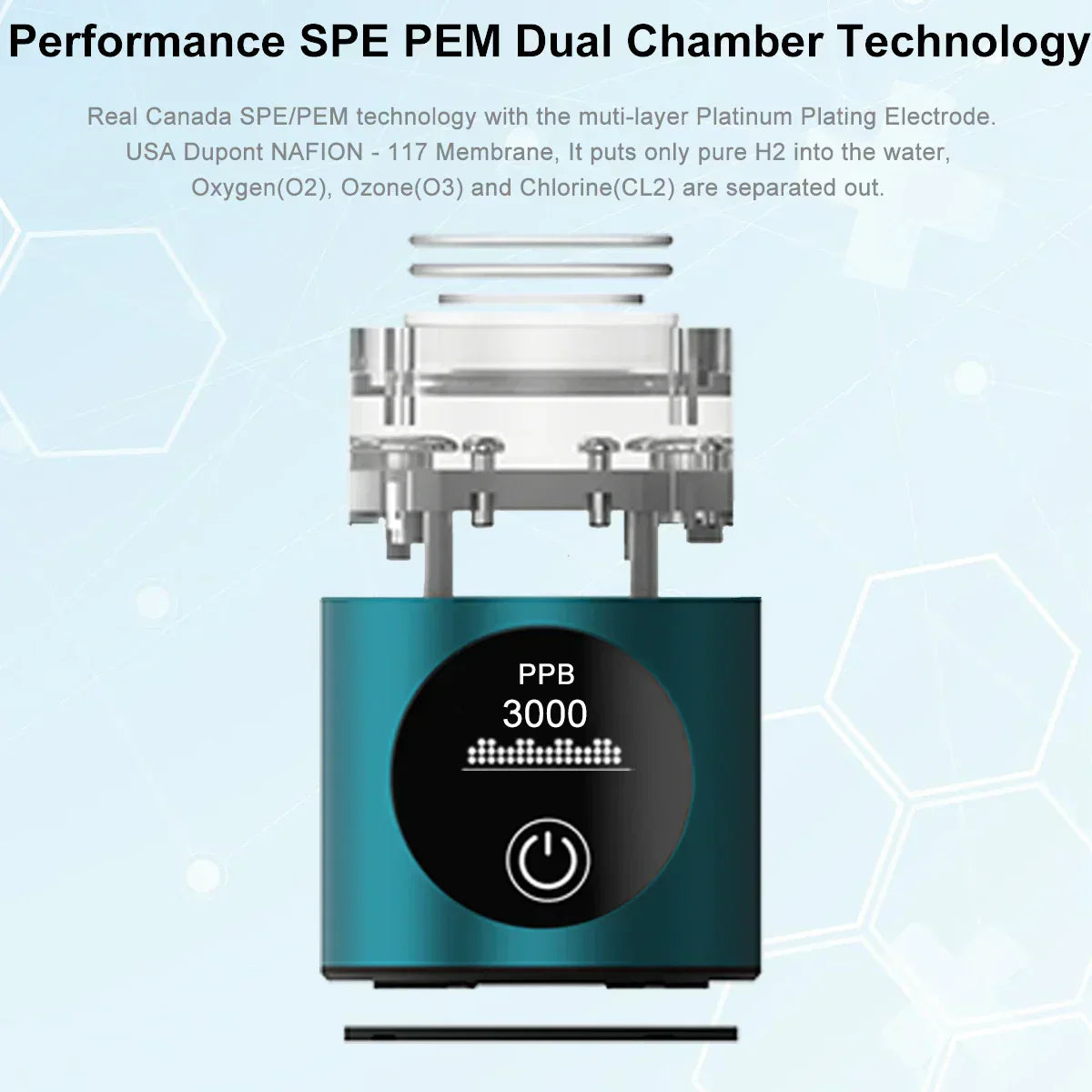 Portable Hydrogen Water Bottle