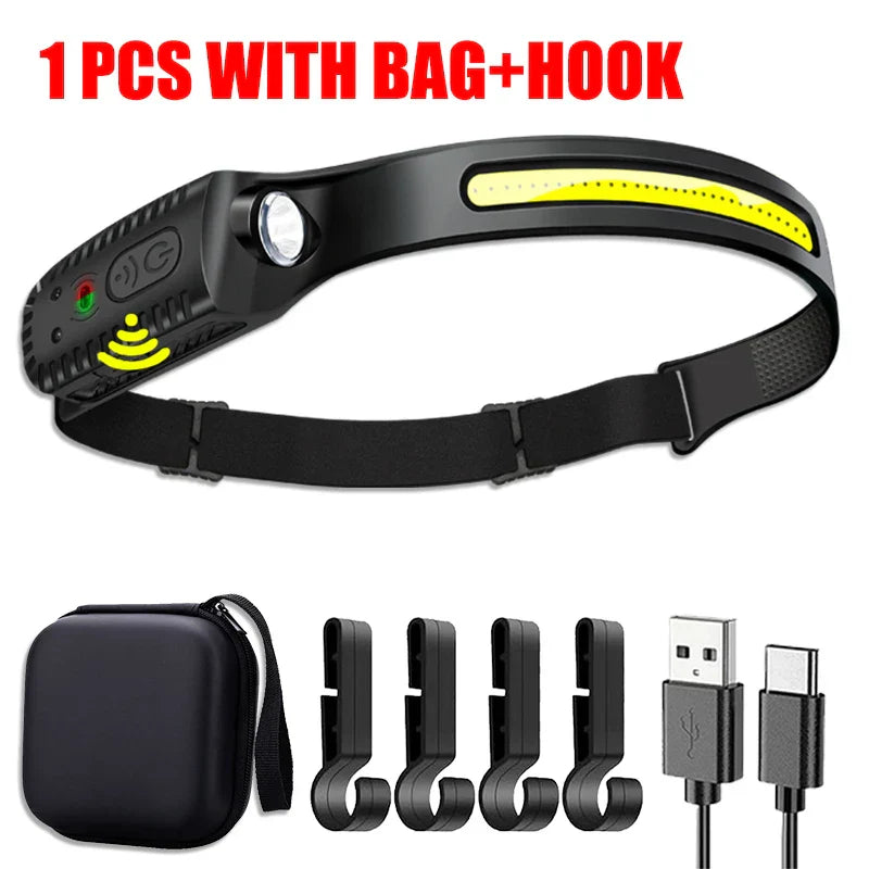 USB Rechargeable LED Headlamp
