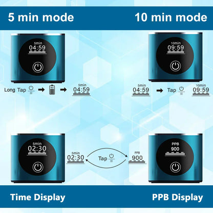 Portable Hydrogen Water Bottle