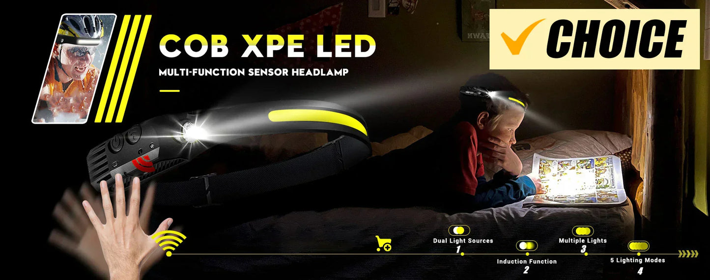 USB Rechargeable LED Headlamp