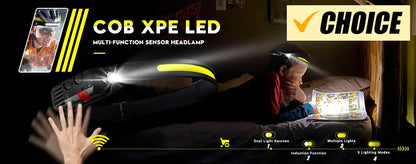 USB Rechargeable LED Headlamp