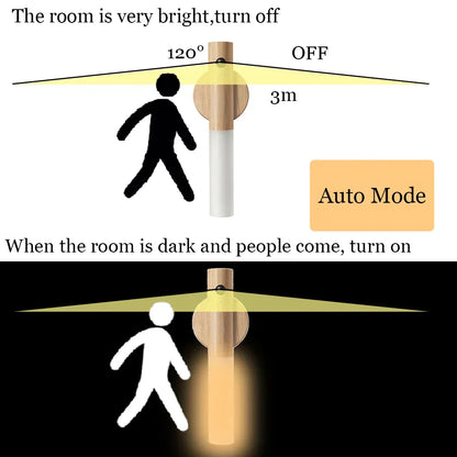 Minimalist LED Wooden Night Light